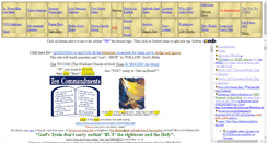 Desktop Screenshot of 1stcenturychristian.com